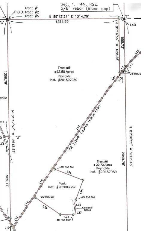 Land for Sale at 4000 S Block Co Road 1150 Medora, Indiana 47260 United States